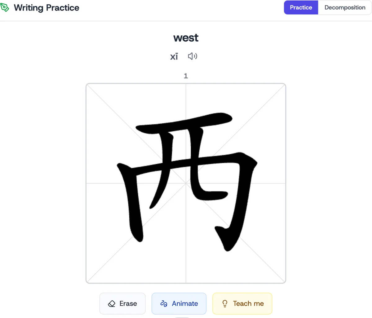 Writing practice in Hidden Dragon: the character 西 built stroke by stroke on a practice canvas, with stroke counter and practice tools